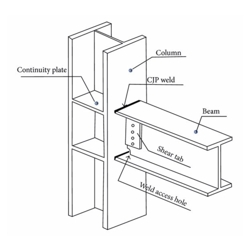 เทคนิครอยต่อ (Detail joint) เสา กับ คานเหล็ก HBEAM CONNECT เชื่อม